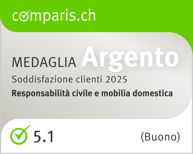 Comparis Voto Home 2023