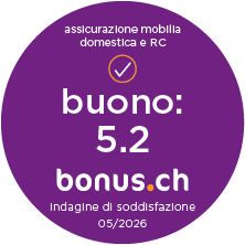 Bonus Voto Car 2023