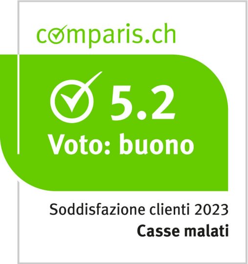 Comparis Voto Health 2023