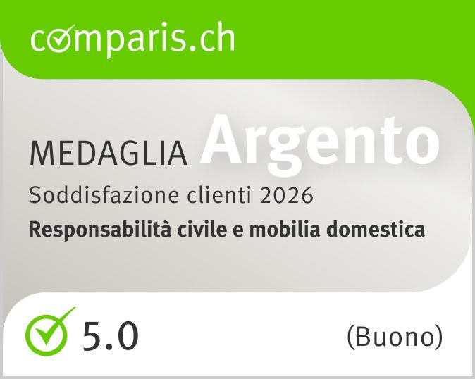 Comparis Voto Home 2023