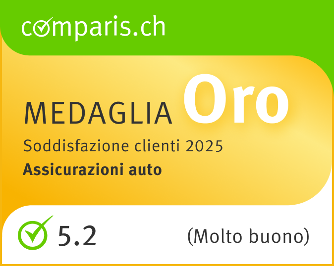 Comparis Voto Car 2023