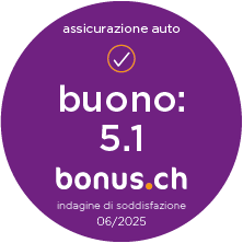 Bonus Voto Home 2023