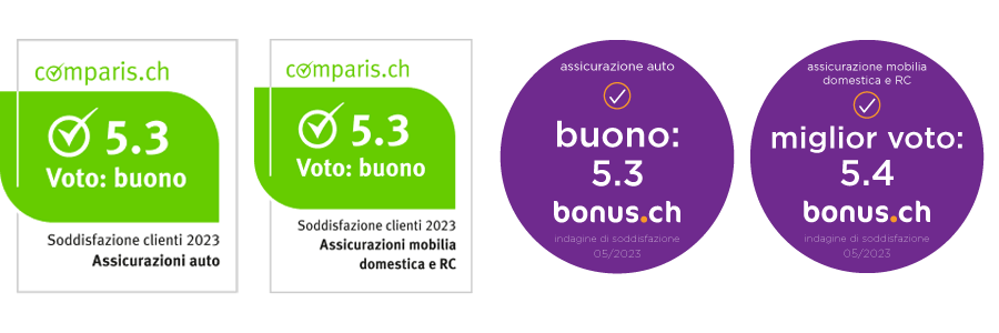 Comparis und Bonus Badges 2023